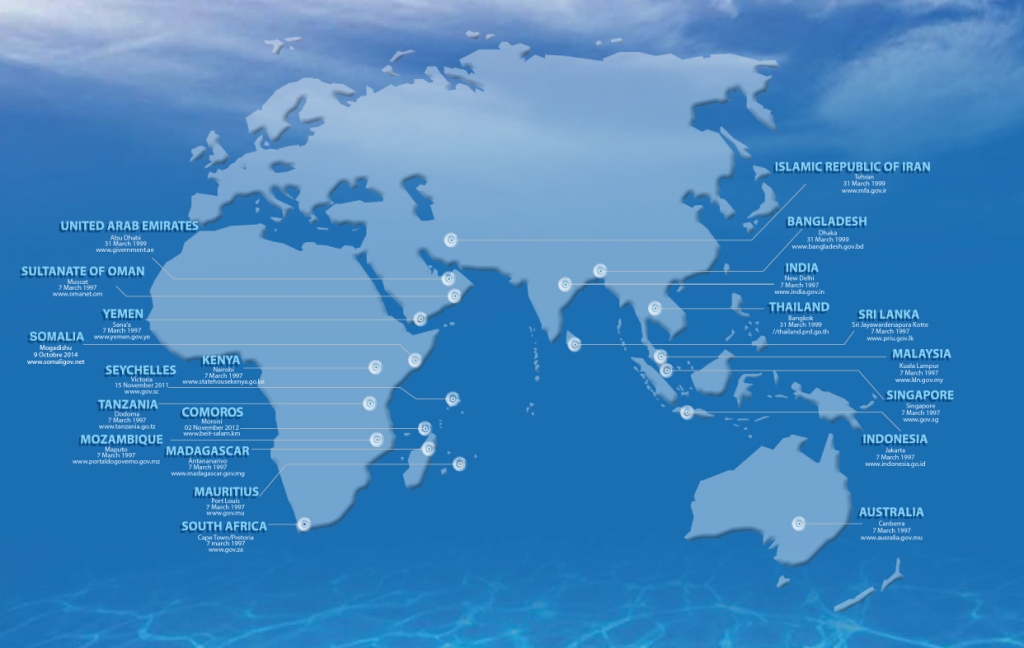 IORA Economic and Business Conference